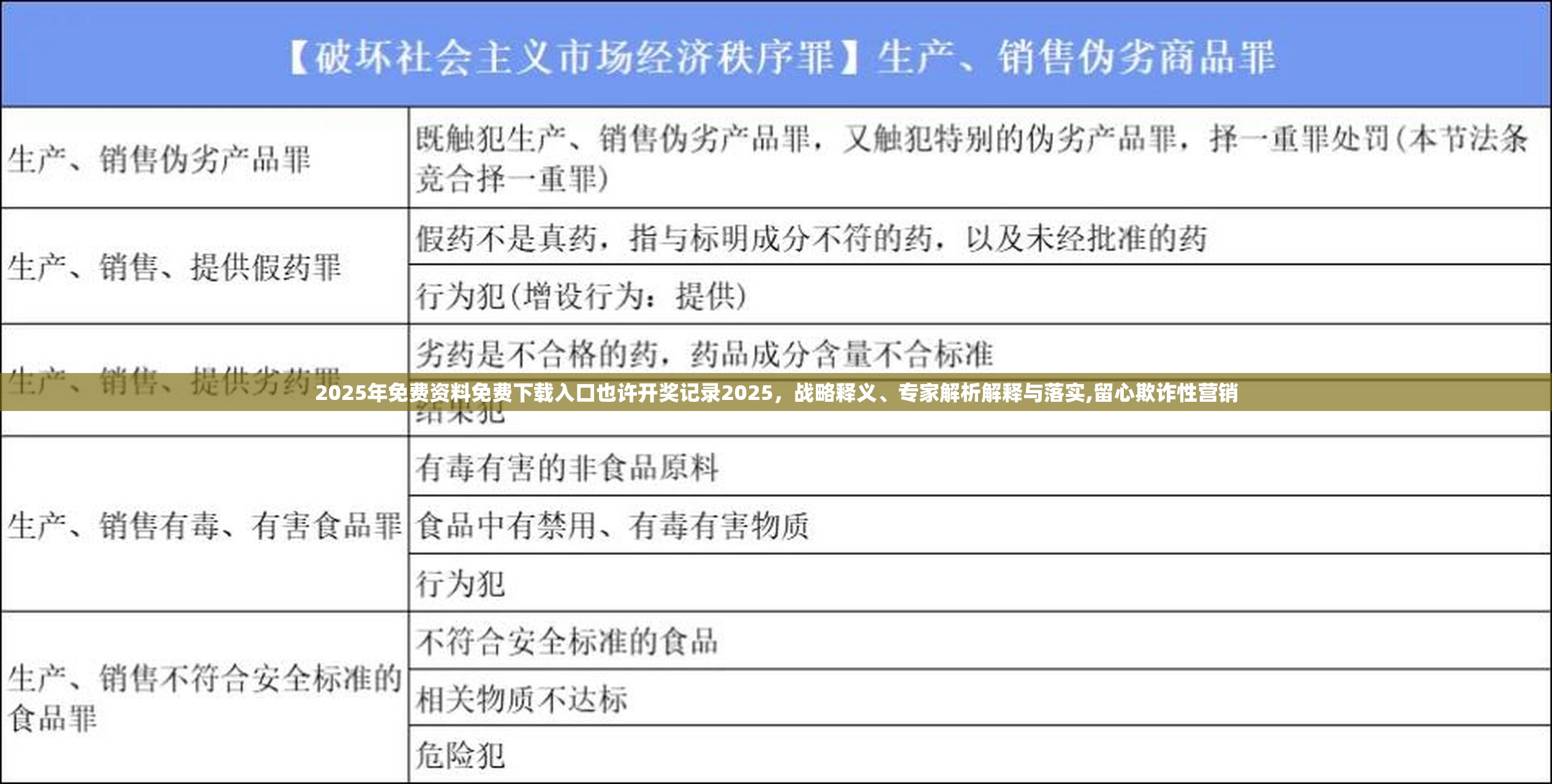 2025年免费资料免费下载入口也许开奖记录2025，战略释义、专家解析解释与落实,留心欺诈性营销