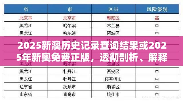 2025新澳历史记录查询结果或2025年新奥免费正版，透彻剖析、解释与落实-抵制不实的假包装