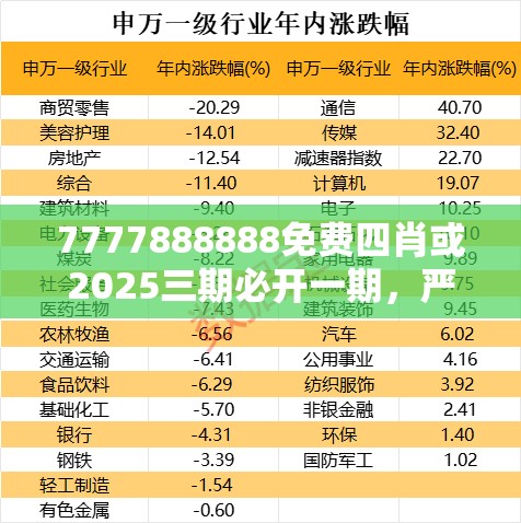 7777888888免费四肖或2025三期必开一期，严防消费陷阱,完整释义、专家解析解释与落实
