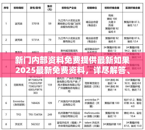 新门内部资料免费提供最新如果2025最新免费资料，详尽解答、专家解读解释与落实?小心虚假的陷阱