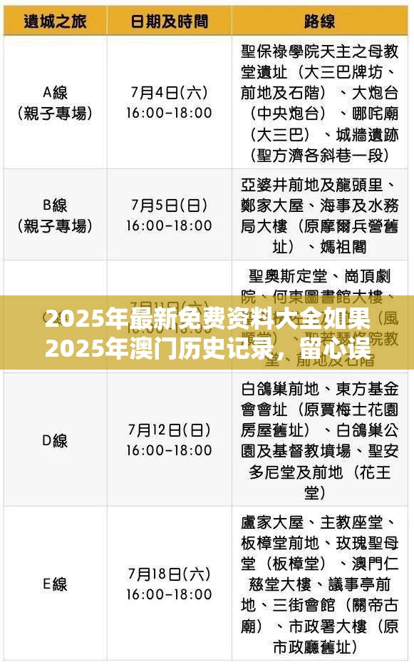 2025年最新免费资料大全如果2025年澳门历史记录，留心误导的假幌子链