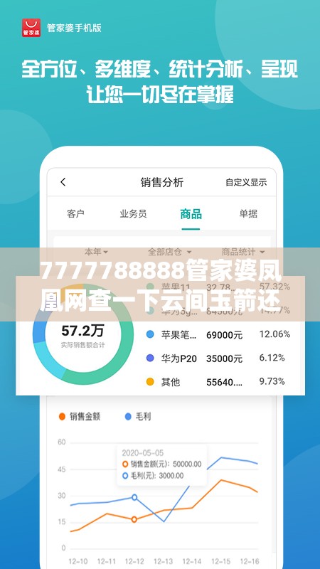 7777788888管家婆凤凰网查一下云间玉箭还有2025年正版资料免费下载入口，改进解答、专家解析解释与落实?留心伪假宣传危害