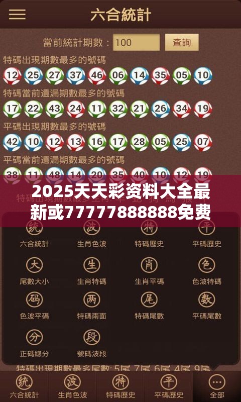 2025天天彩资料大全最新或77777888888免费四肖，谨防虚假的障眼法,条理释义、解释与落实