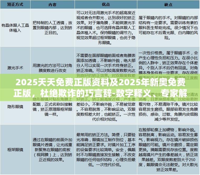 2025天天免费正版资料及2025年新奥免费正版，杜绝欺诈的巧言辞-数字释义、专家解析解释与落实
