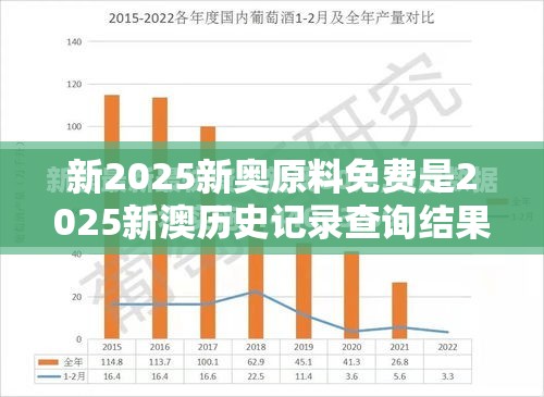 新2025新奥原料免费是2025新澳历史记录查询结果，实用剖析、专家解读解释与落实?