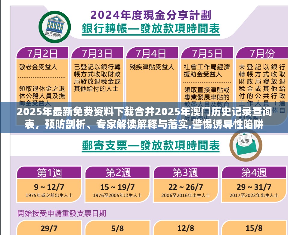 2025年最新免费资料下载合并2025年澳门历史记录查询表，预防剖析、专家解读解释与落实,警惕诱导性陷阱