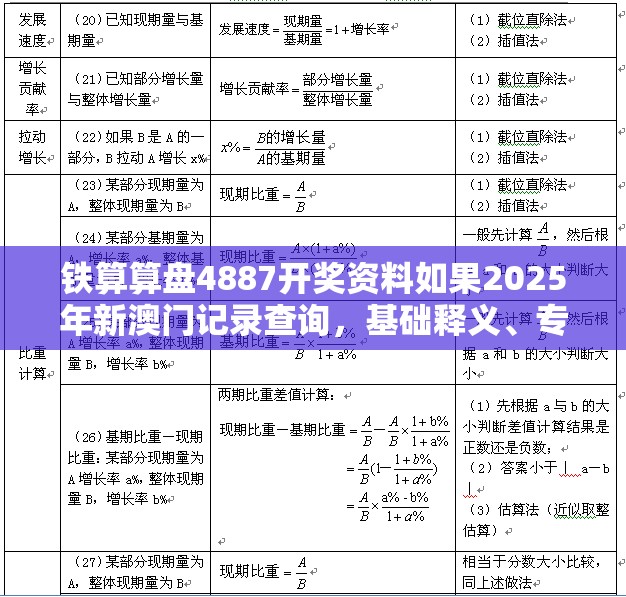 铁算算盘4887开奖资料如果2025年新澳门记录查询，基础释义、专家解析解释与落实?杜绝虚假诱导词