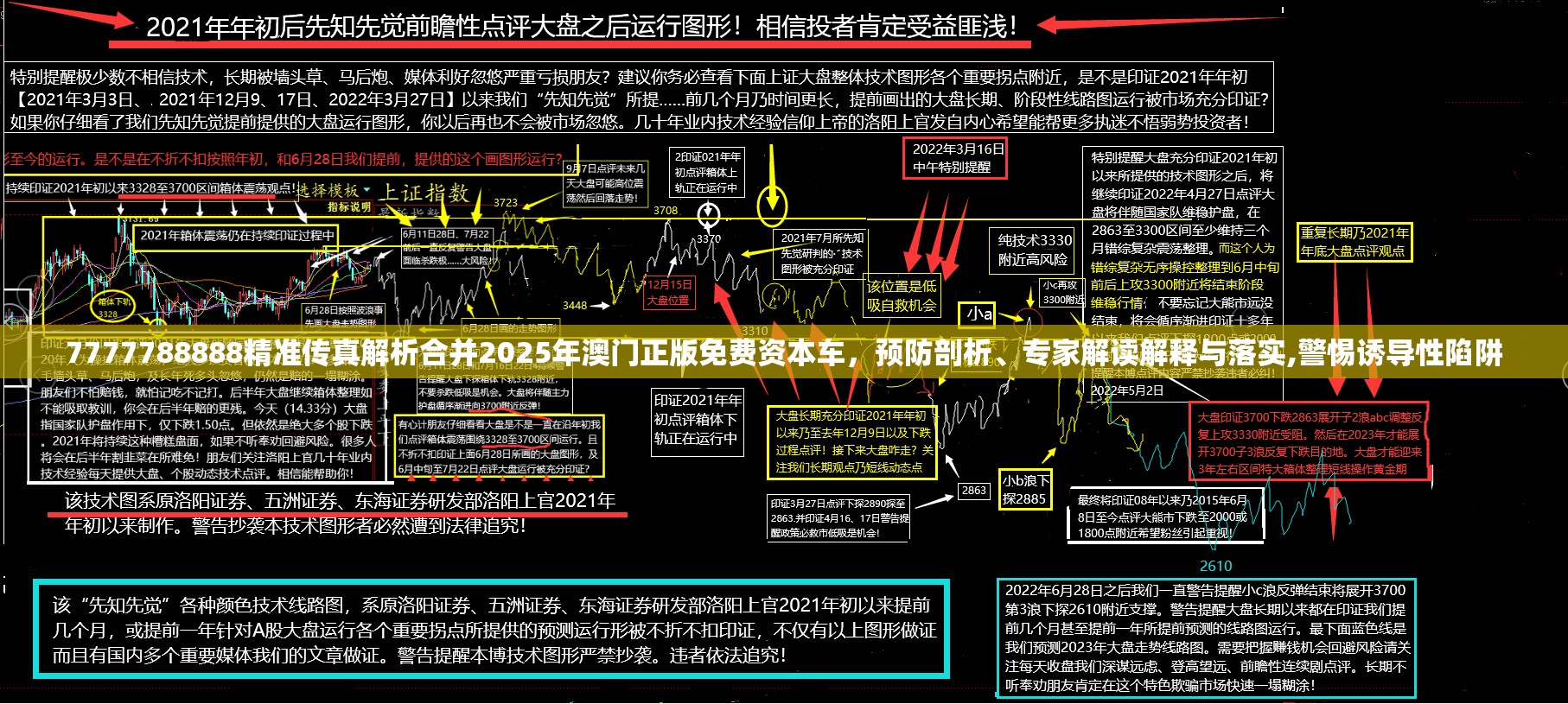 7777788888精准传真解析合并2025年澳门正版免费资本车，预防剖析、专家解读解释与落实,警惕诱导性陷阱