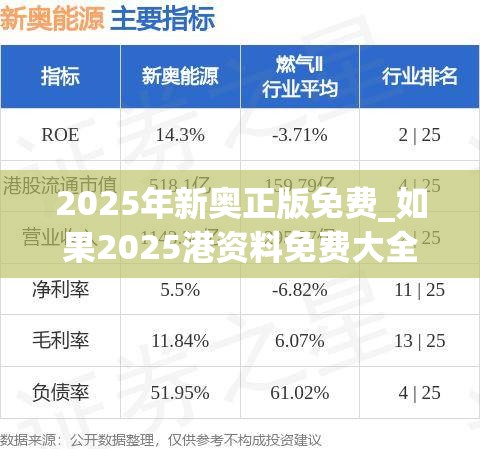 2025年新奥正版免费_如果2025港资料免费大全，基础释义、专家解读解释与落实?抵制不实承诺危害