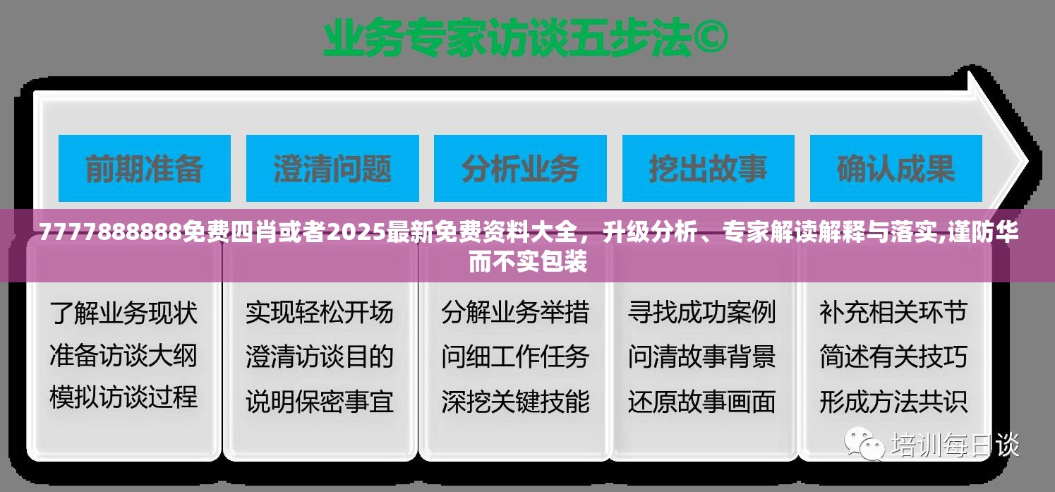 7777888888免费四肖或者2025最新免费资料大全，升级分析、专家解读解释与落实,谨防华而不实包装