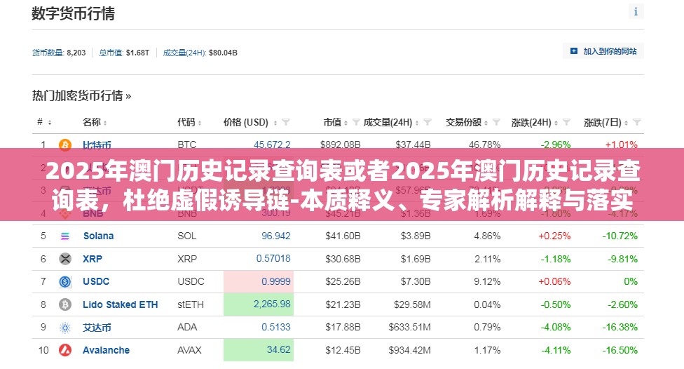 2025年澳门历史记录查询表或者2025年澳门历史记录查询表，杜绝虚假诱导链-本质释义、专家解析解释与落实