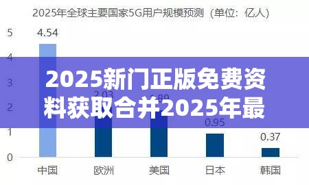 2025新门正版免费资料获取合并2025年最新最全免费的资料，最新动态深度解析与前瞻视频报道