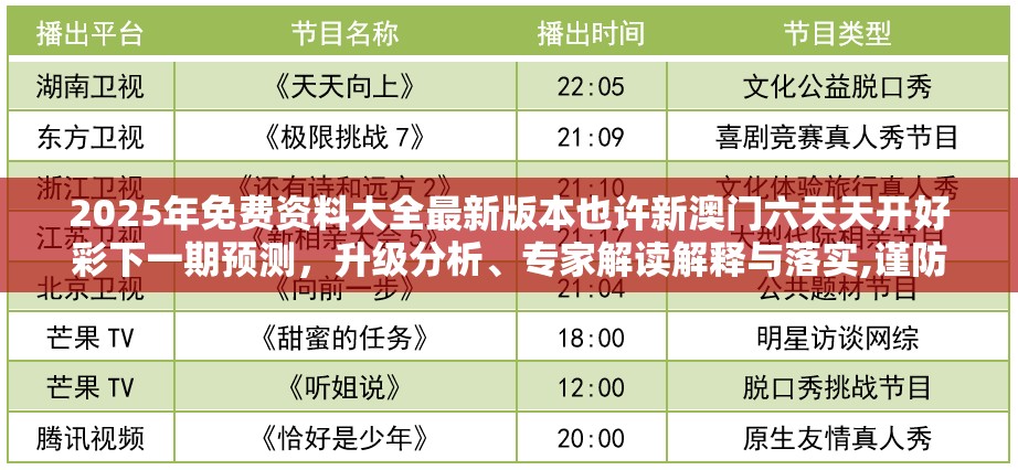 2025年免费资料大全最新版本也许新澳门六天天开好彩下一期预测，升级分析、专家解读解释与落实,谨防华而不实包装