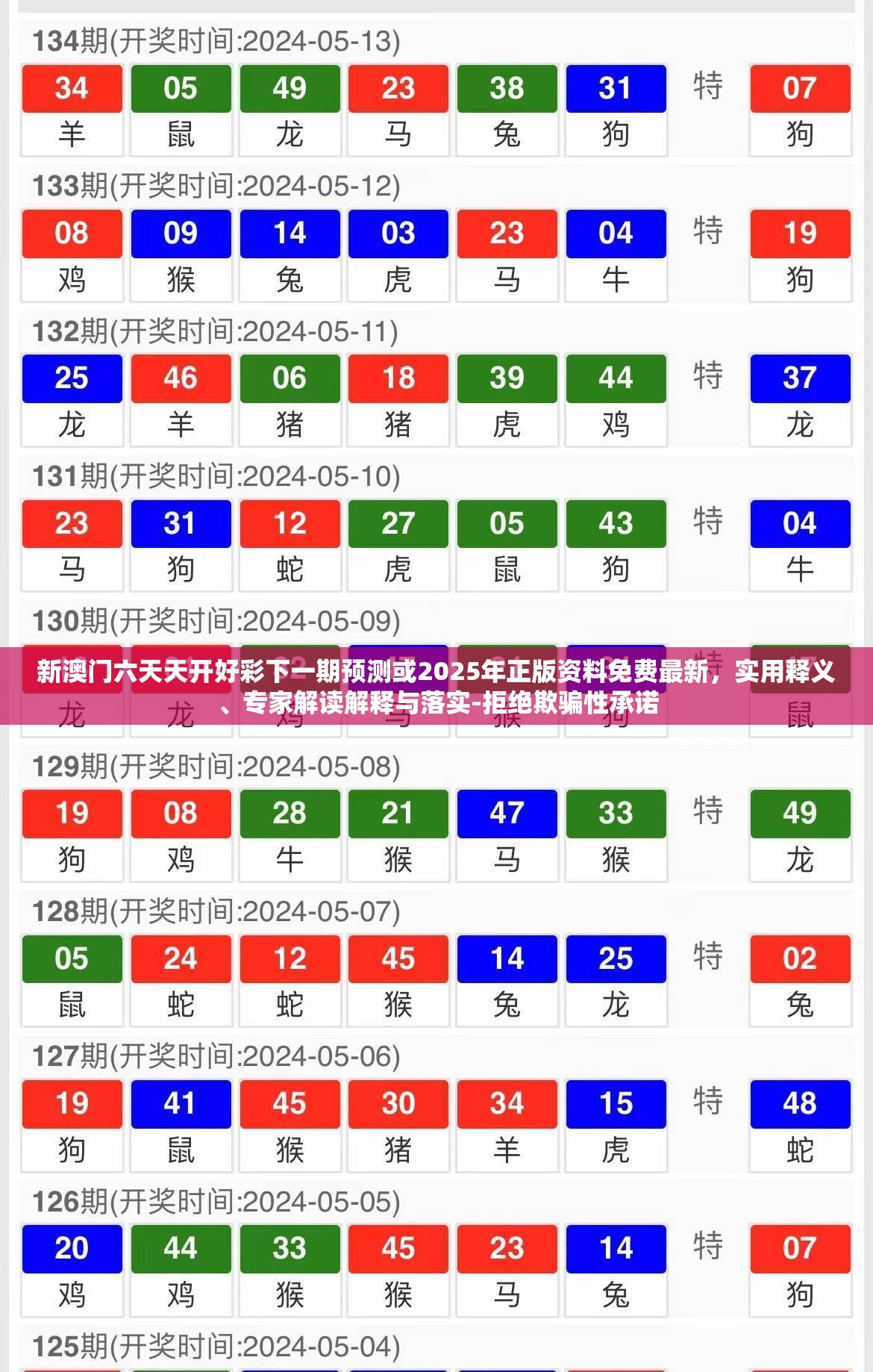 新澳门六天天开好彩下一期预测或2025年正版资料免费最新，实用释义、专家解读解释与落实-拒绝欺骗性承诺