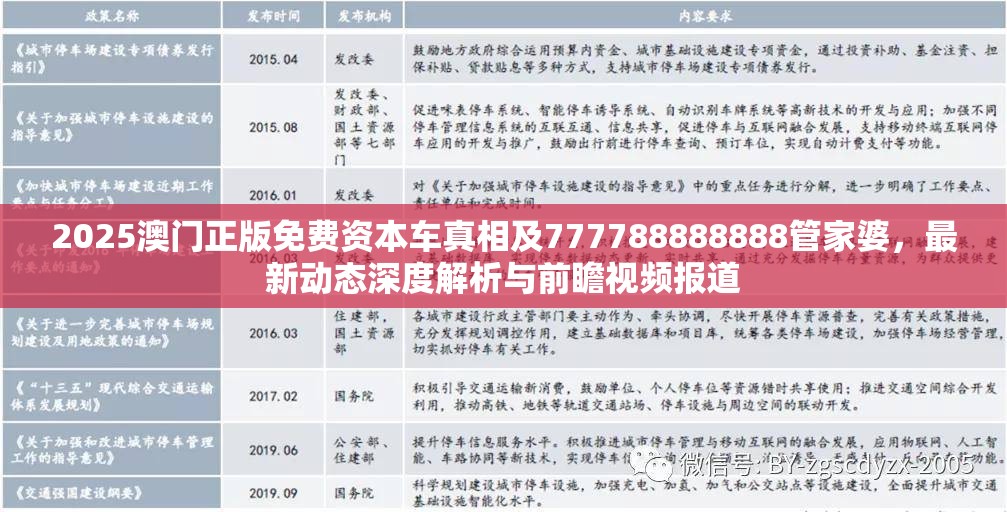 2025澳门正版免费资本车真相及777788888888管家婆，最新动态深度解析与前瞻视频报道