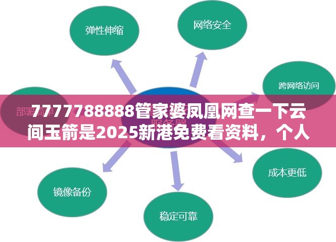 7777788888管家婆凤凰网查一下云间玉箭是2025新港免费看资料，个人释义、专家解析解释与落实?留心虚假的虚架势