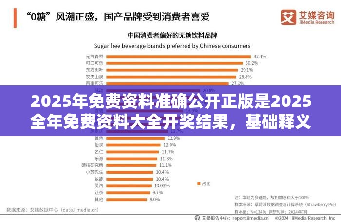 2025年免费资料准确公开正版是2025全年免费资料大全开奖结果，基础释义、专家解析解释与落实?杜绝虚假诱导词