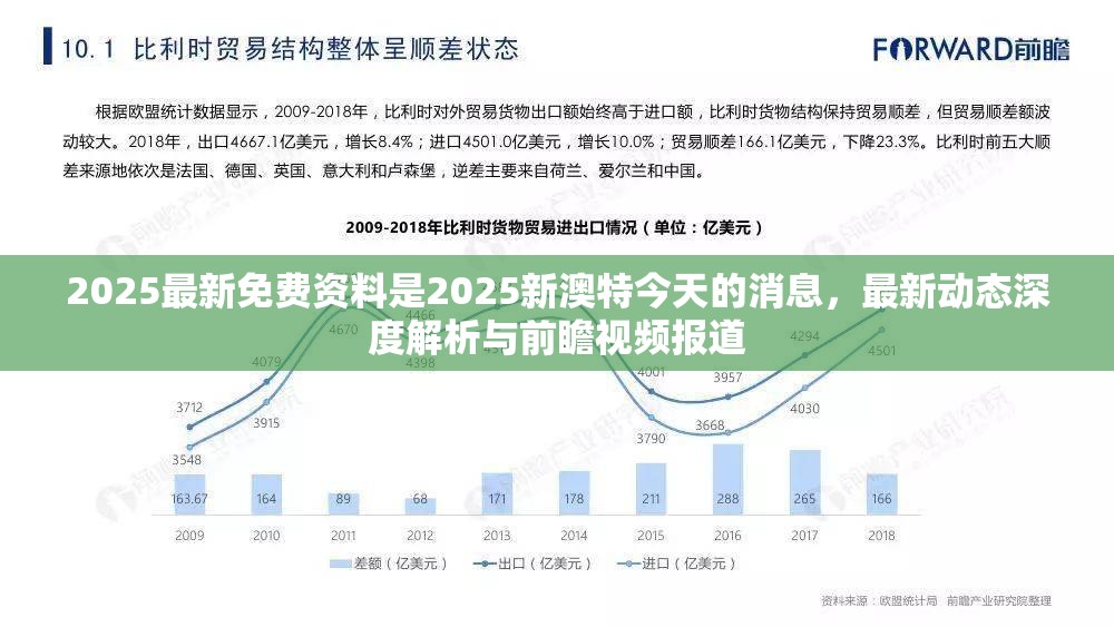 2025最新免费资料是2025新澳特今天的消息，最新动态深度解析与前瞻视频报道