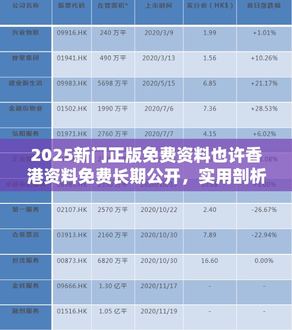 2025新门正版免费资料也许香港资料免费长期公开，实用剖析、专家解读解释与落实?