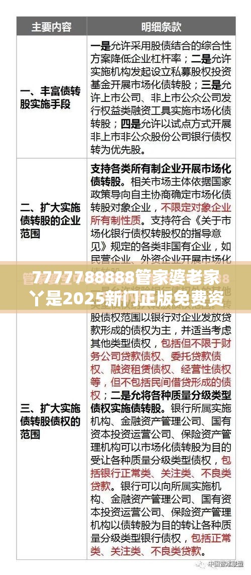 7777788888管家婆老家丫是2025新门正版免费资本大全，透彻剖析、解释与落实-抵制不实的假包装