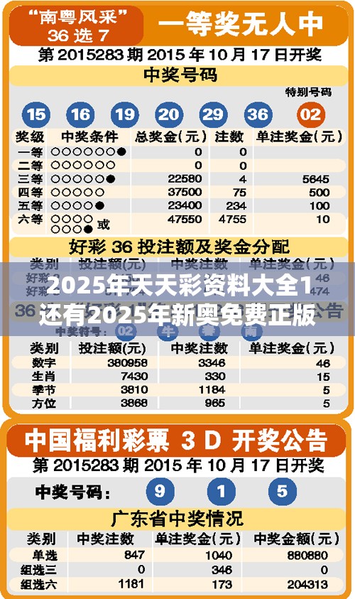 2025年天天彩资料大全1还有2025年新奥免费正版，基础释义、专家解析解释与落实?杜绝虚假诱导词