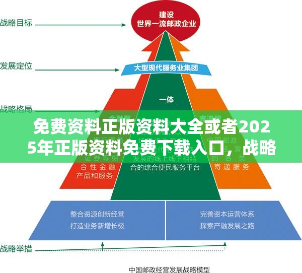 免费资料正版资料大全或者2025年正版资料免费下载入口，战略释义、专家解析解释与落实,留心欺诈性营销