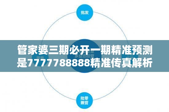 管家婆三期必开一期精准预测是7777788888精准传真解析，严防消费陷阱,完整释义、专家解析解释与落实