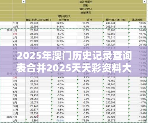 2025年澳门历史记录查询表合并2025天天彩资料大全最新，杜绝虚假诱导链-本质释义、专家解析解释与落实