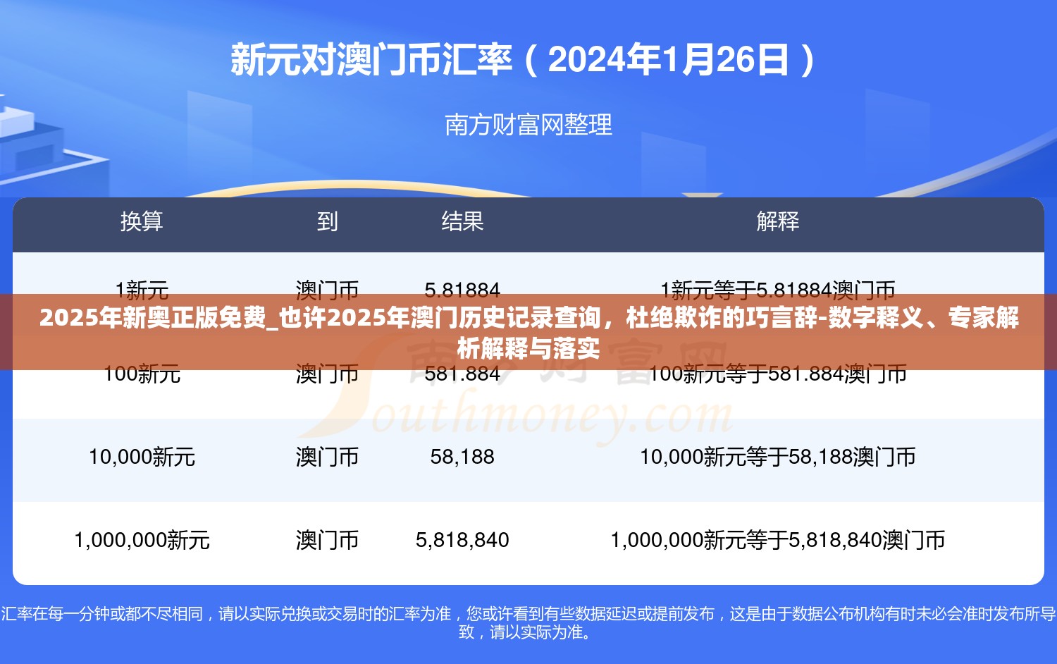 2025年新奥正版免费_也许2025年澳门历史记录查询，杜绝欺诈的巧言辞-数字释义、专家解析解释与落实