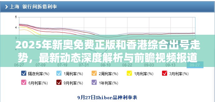 2025年新奥免费正版和香港综合出号走势，最新动态深度解析与前瞻视频报道