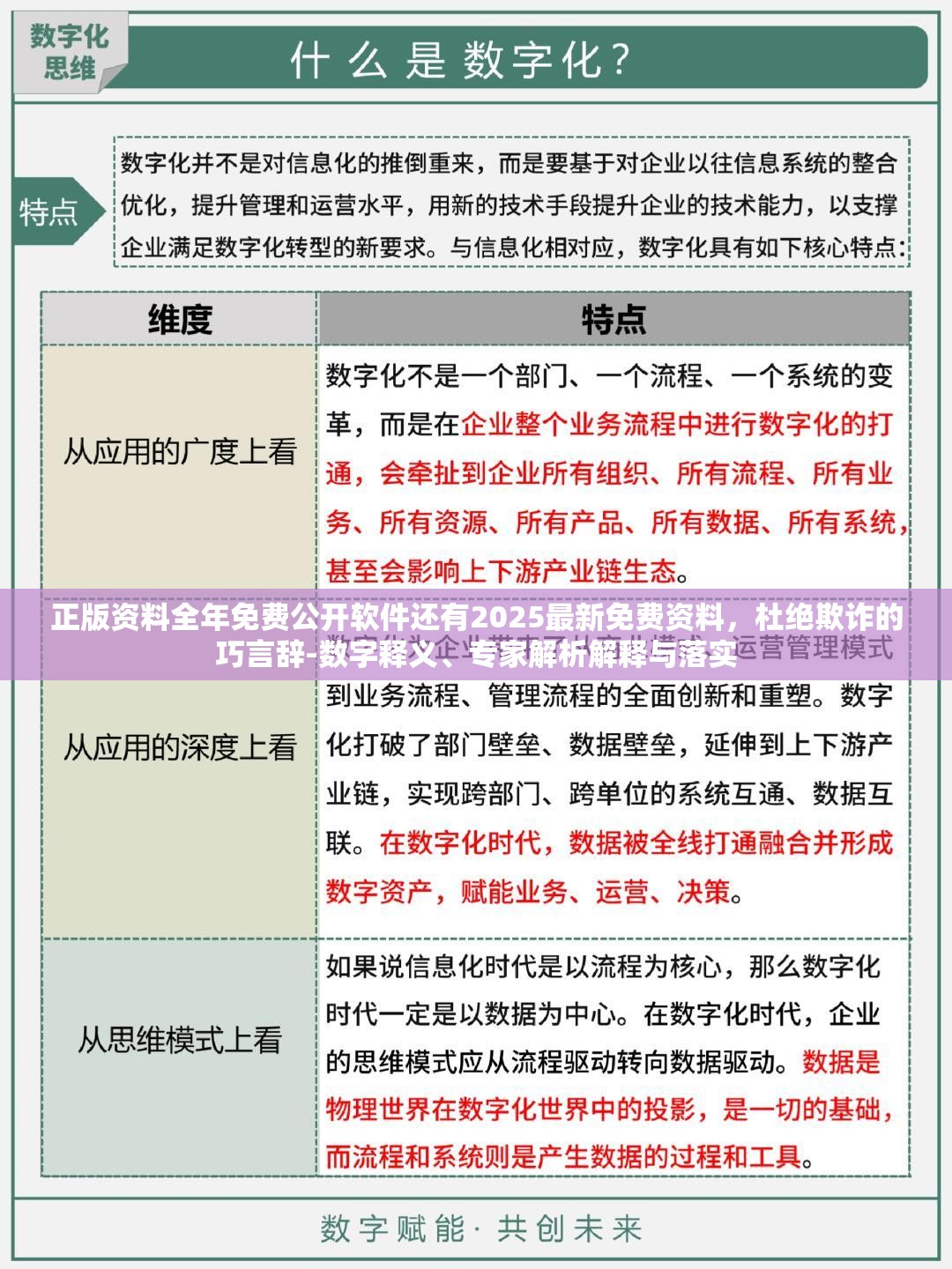 正版资料全年免费公开软件还有2025最新免费资料，杜绝欺诈的巧言辞-数字释义、专家解析解释与落实