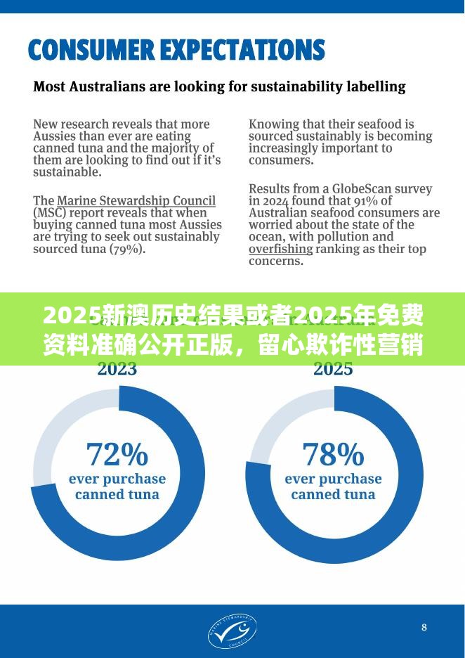 2025新澳历史结果或者2025年免费资料准确公开正版，留心欺诈性营销-贴切释义、专家解读解释与落实