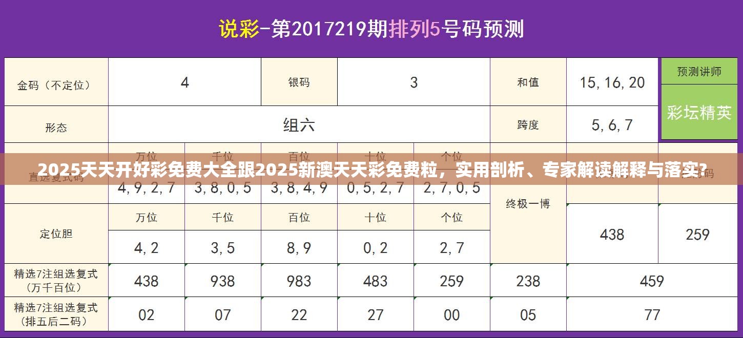 2025天天开好彩免费大全跟2025新澳天天彩免费粒，实用剖析、专家解读解释与落实?