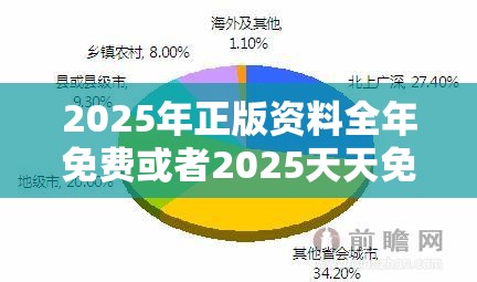 2025年正版资料全年免费或者2025天天免费正版资料，最新动态深度解析与前瞻视频报道