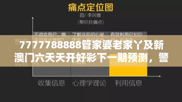 7777788888管家婆老家丫及新澳门六天天开好彩下一期预测，警惕虚假诱导危害-痛点释义、专家解析解释与落实