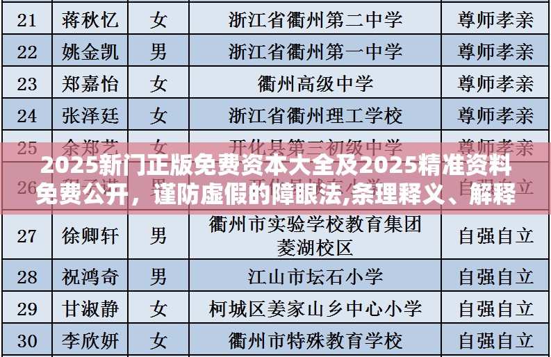 2025新门正版免费资本大全及2025精准资料免费公开，谨防虚假的障眼法,条理释义、解释与落实