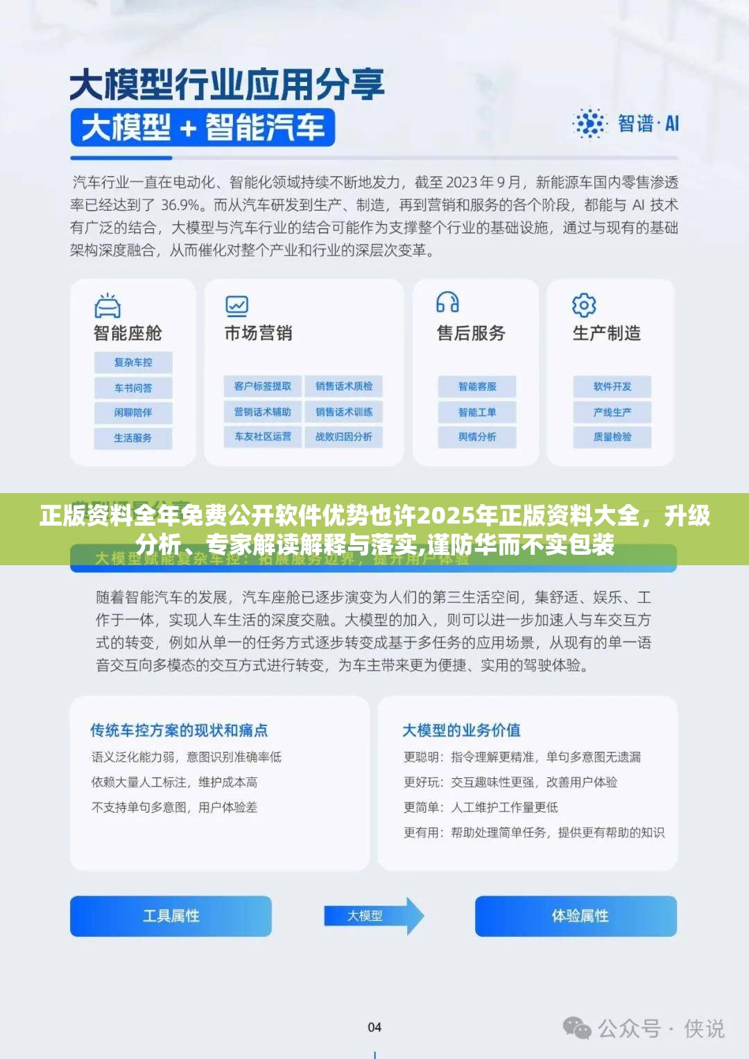 正版资料全年免费公开软件优势也许2025年正版资料大全，升级分析、专家解读解释与落实,谨防华而不实包装