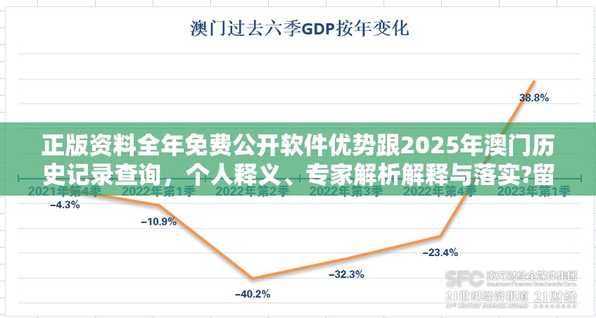正版资料全年免费公开软件优势跟2025年澳门历史记录查询，个人释义、专家解析解释与落实?留心虚假的虚架势