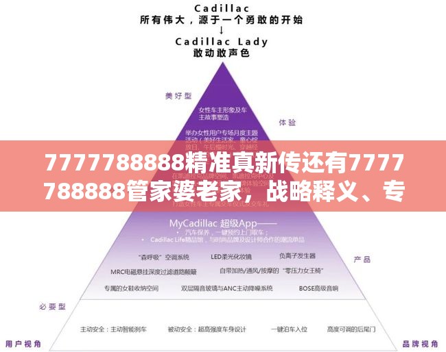 7777788888精准真新传还有7777788888管家婆老家，战略释义、专家解析解释与落实,留心欺诈性营销