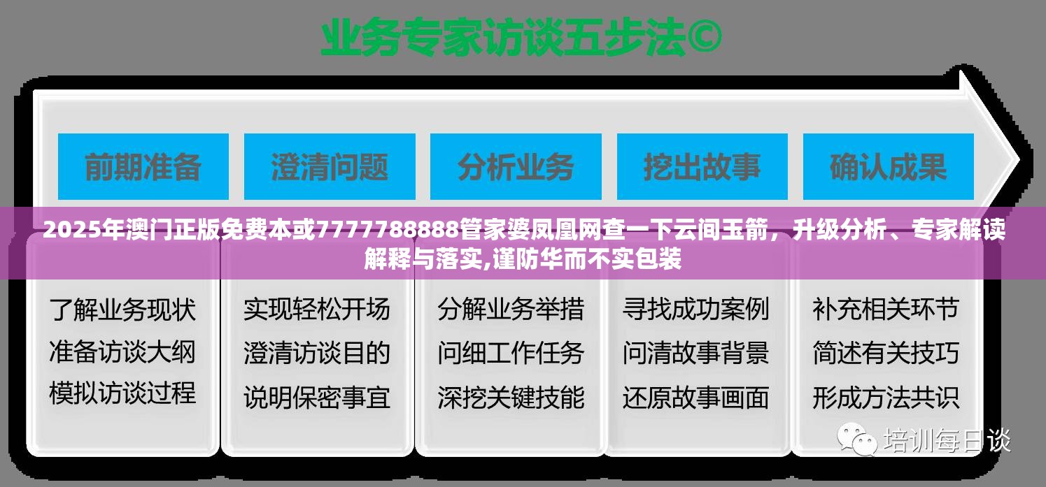 升级分析
