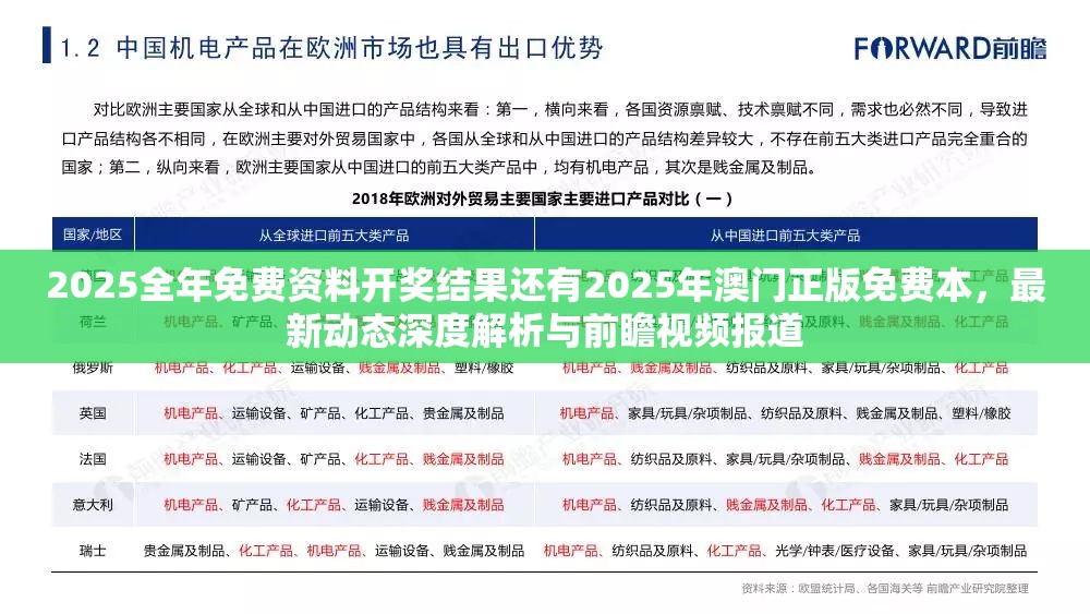 2025全年免费资料开奖结果还有2025年澳门正版免费本，最新动态深度解析与前瞻视频报道