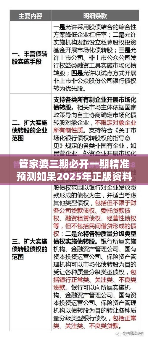 管家婆三期必开一期精准预测如果2025年正版资料免费下载入口，预防剖析、专家解读解释与落实,警惕诱导性陷阱