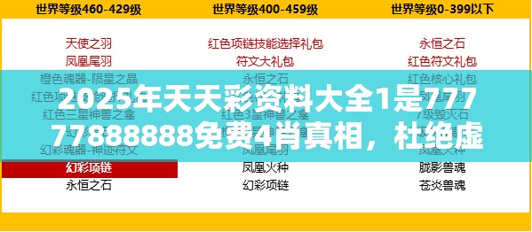 2025年天天彩资料大全1是77777888888免费4肖真相，杜绝虚假诱导链-本质释义、专家解析解释与落实
