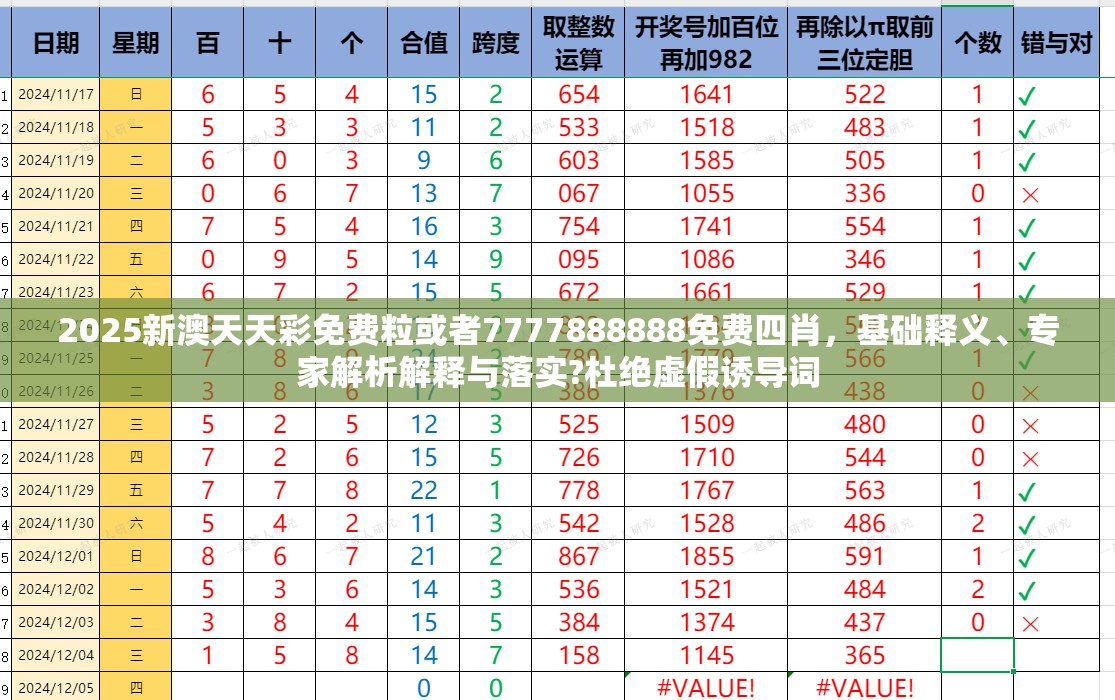 2025新澳天天彩免费粒或者7777888888免费四肖，基础释义、专家解析解释与落实?杜绝虚假诱导词