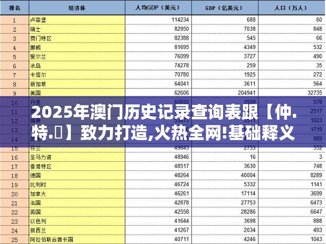 2025年澳门历史记录查询表跟【仲.特.誷】致力打造,火热全网!基础释义、专家解读解释与落实?抵制不实承诺危害