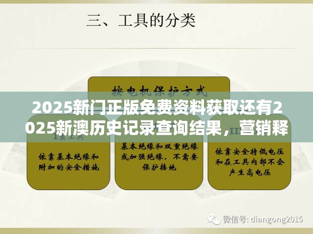 2025新门正版免费资料获取还有2025新澳历史记录查询结果，营销释义、专家解析解释与落实,小心言过其实推广