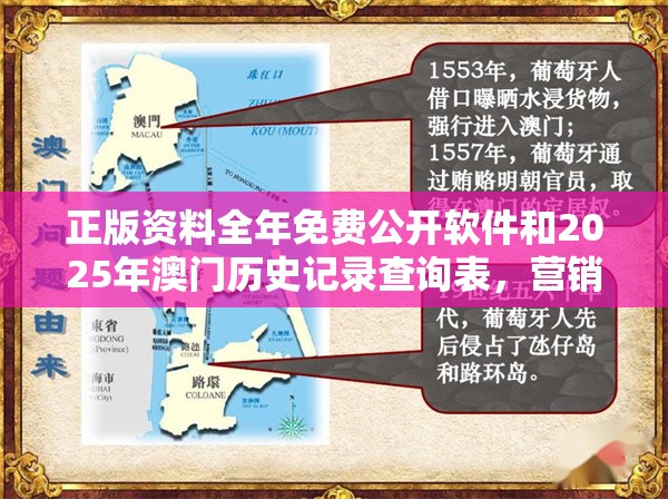 正版资料全年免费公开软件和2025年澳门历史记录查询表，营销释义、专家解析解释与落实,小心言过其实推广