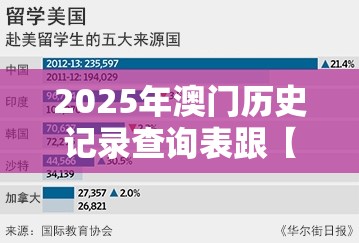 2025年澳门历史记录查询表跟【仲.特.誷】致力打造,火热全网!最新动态深度解析与前瞻视频报道