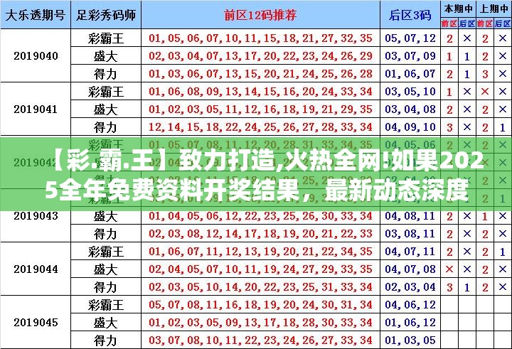 【彩.霸.王】致力打造,火热全网!如果2025全年免费资料开奖结果，最新动态深度解析与前瞻视频报道