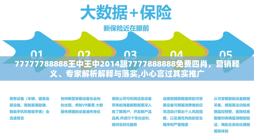 77777788888王中王中2014跟7777888888免费四肖，营销释义、专家解析解释与落实,小心言过其实推广